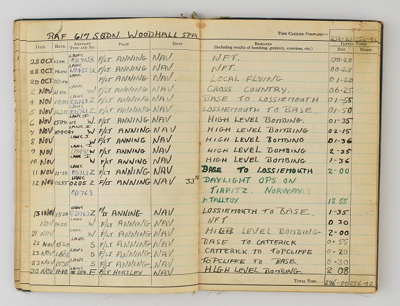 Page from Frank Cardwell's log book.