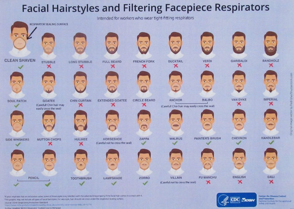 facial-hair-guide